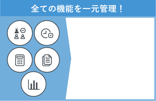 全ての機能を一元管理！ 月額基本料金1,980円〜